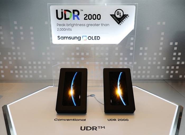 华为智能手机的
:CES 2023：三星展示最高2000nits的智能手机OLED面板