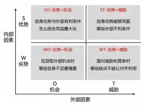 腾讯新闻客户端swot腾讯新闻app下载并安装