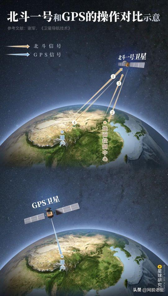 卫星新闻手机版北斗地图高清卫星地图