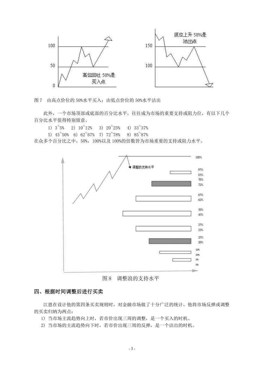 江恩安卓版赢家江恩专业版