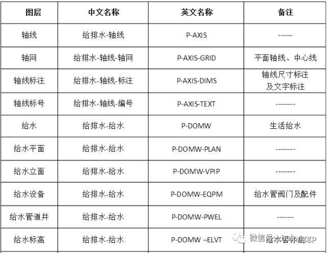 cad苹果版注册机下载苹果版autocad2024安装包