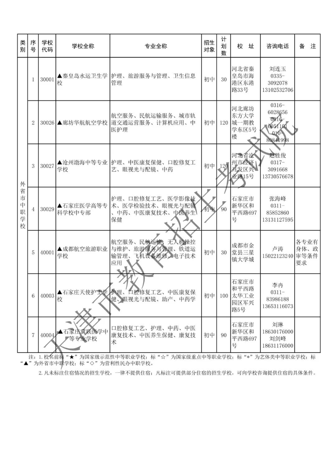 津云客户端报名环节暂停津云客户端首页服务在哪里