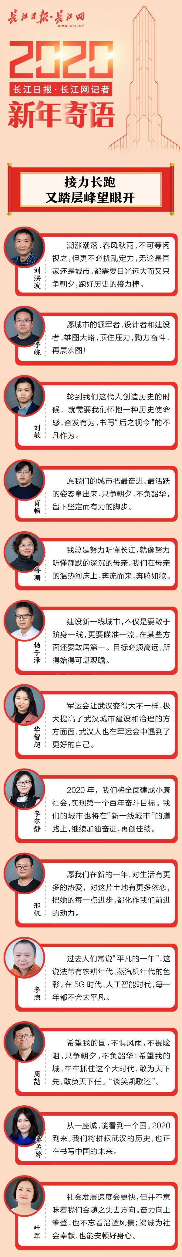长江日报客户端app长江日报大武汉客户端app