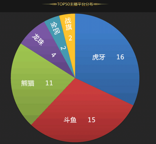 虎牙客户端崩了电脑上虎牙客户端打不开