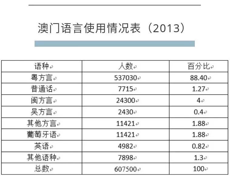 苹果方言版香港苹果官方官网专卖店