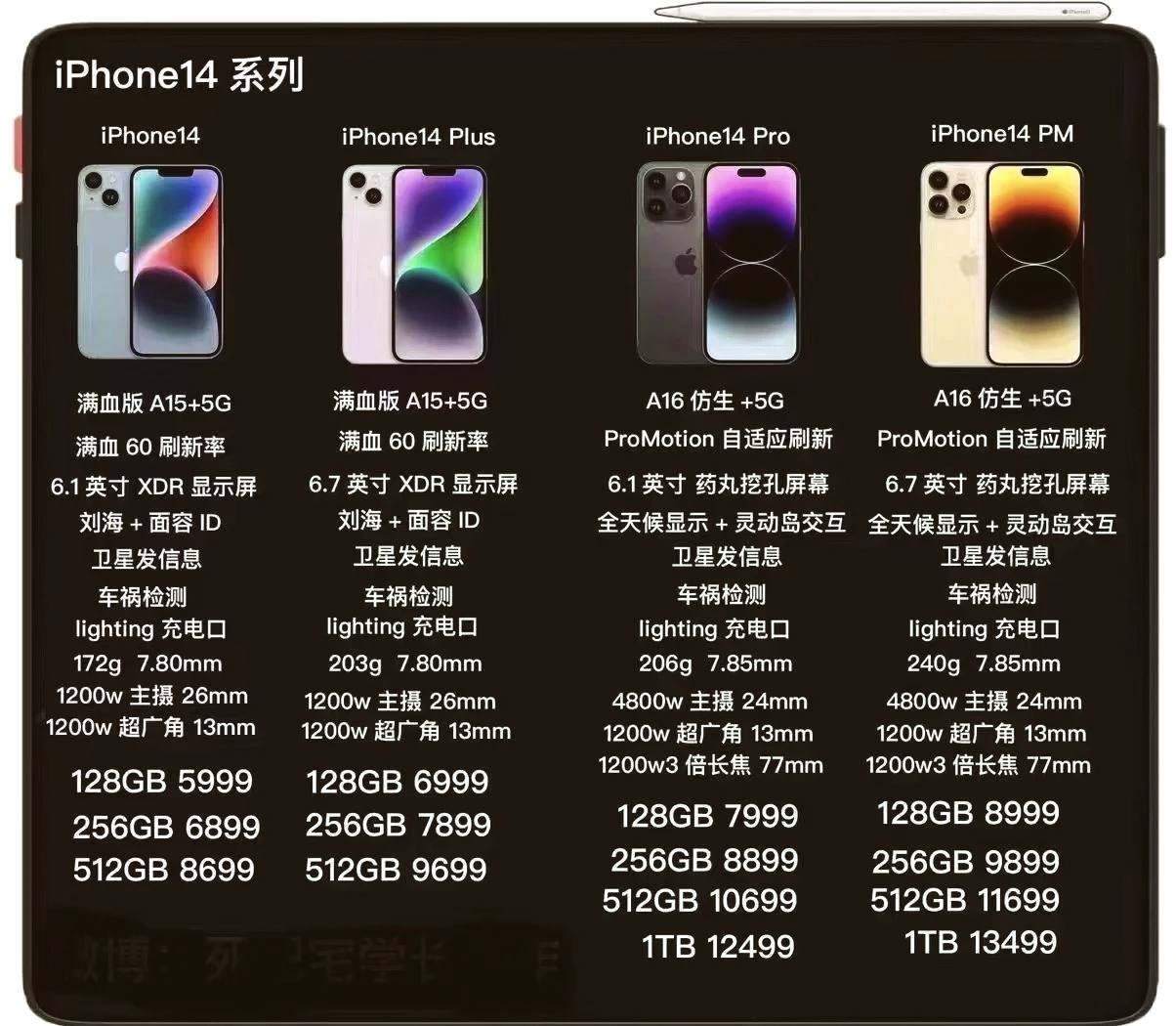 苹果英国版和大陆版价格(英版的苹果和国行的有什么区别)-第5张图片-有道翻译官网 苹果英国版和大陆版价格(英版的苹果和国行的有什么区别)-第5张图片-有道翻译官网