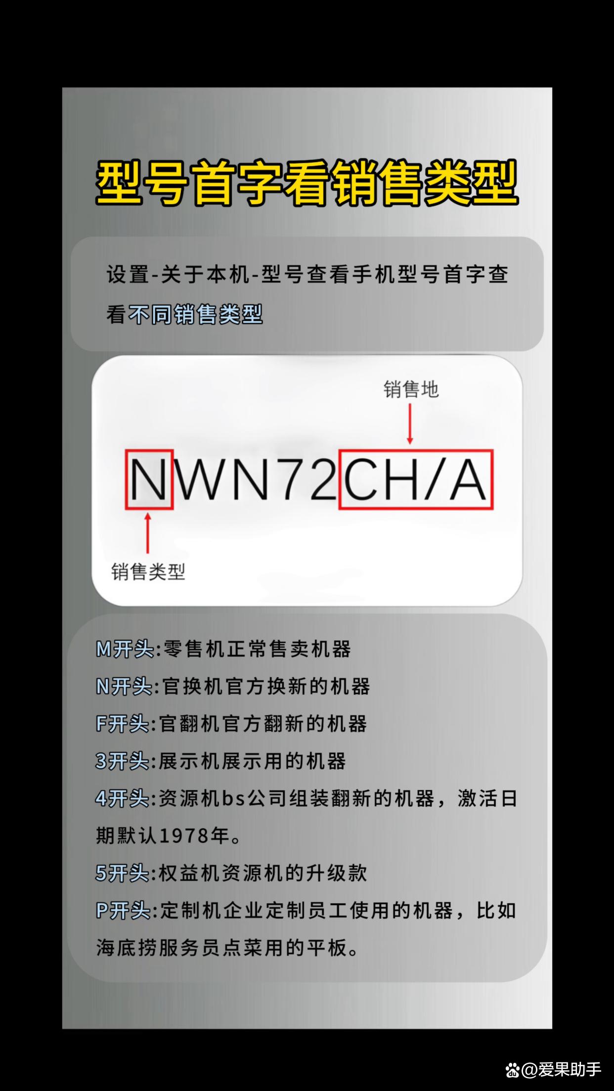 怎么分辨v版苹果(怎么看苹果是不是v版)-第3张图片-有道翻译官网 怎么分辨v版苹果(怎么看苹果是不是v版)-第3张图片-有道翻译官网