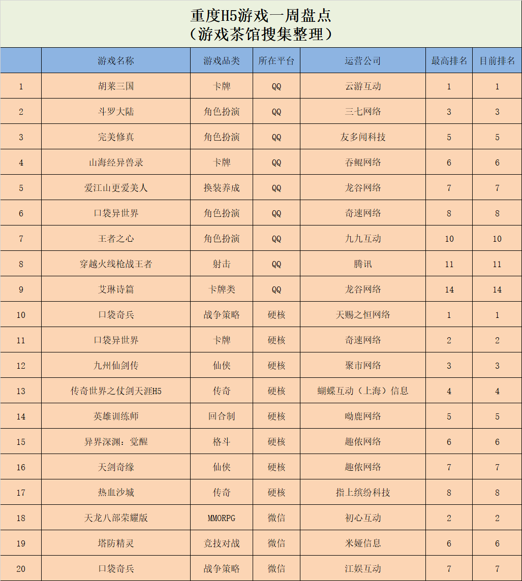 我是大东家苹果版OPPO版(我是大东家正版有哪些隐藏福利)-第7张图片-有道翻译官网 我是大东家苹果版OPPO版(我是大东家正版有哪些隐藏福利)-第7张图片-有道翻译官网