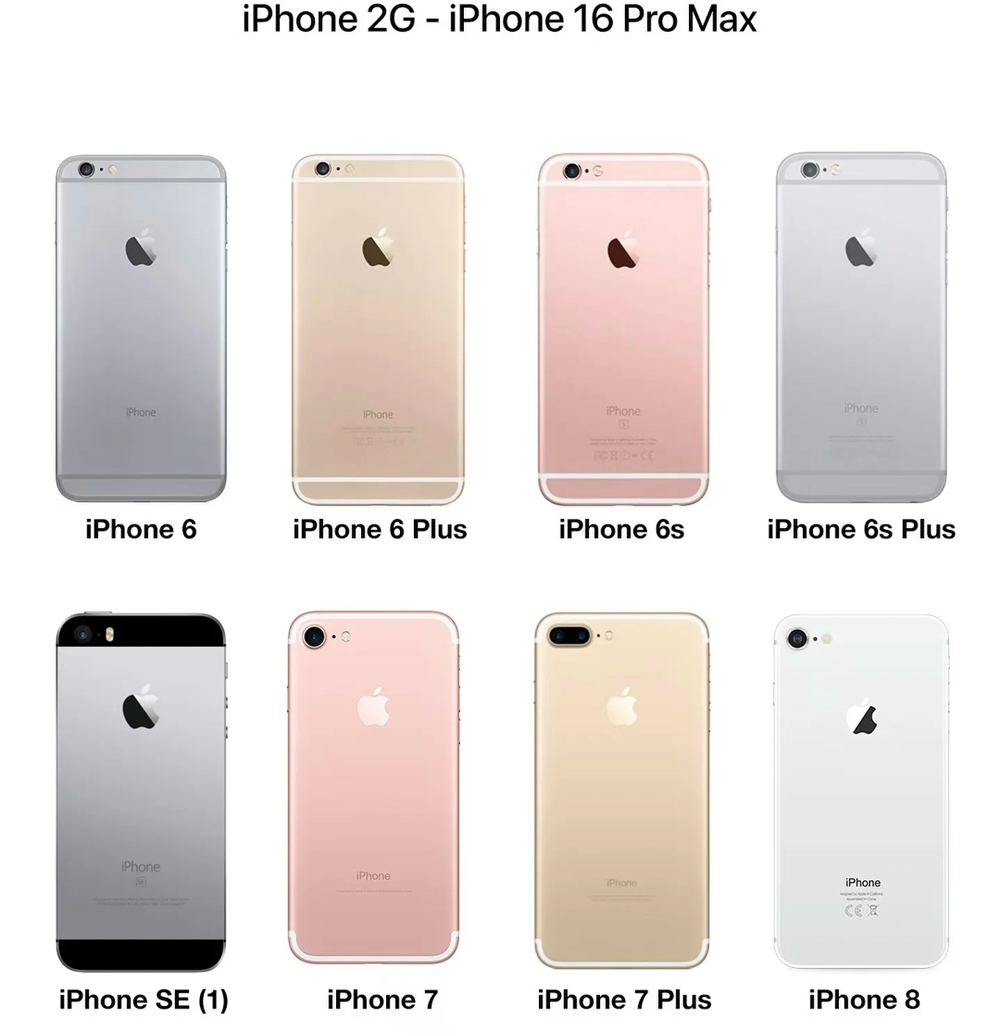 苹果4兼容版版片怎下载(苹果手机如何下载兼容版本)-第1张图片-有道翻译官网